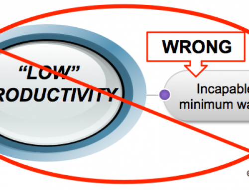 Low Productivity: More of An Excuse than Obstacle to Real Work